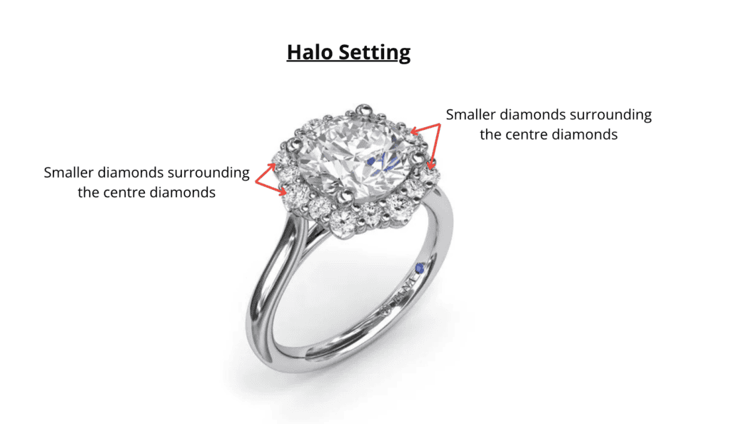 Halo Setting